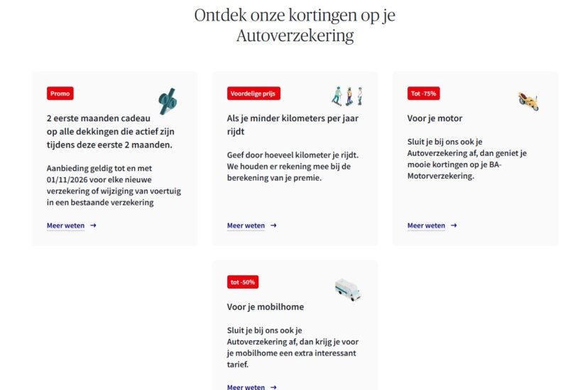 Een tijdelijke actie bij een brand of autoverzekering?